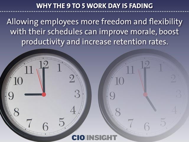 Why the 9 to 5 Work Day Is Fading
