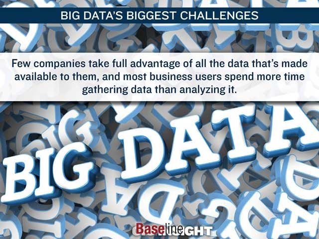 Big Data’s Biggest Challenges