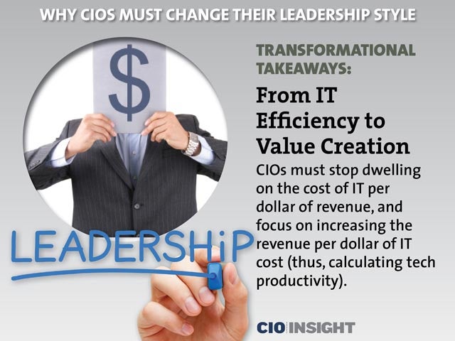 Transformational Takeaways: From IT Efficiency to Value Creation