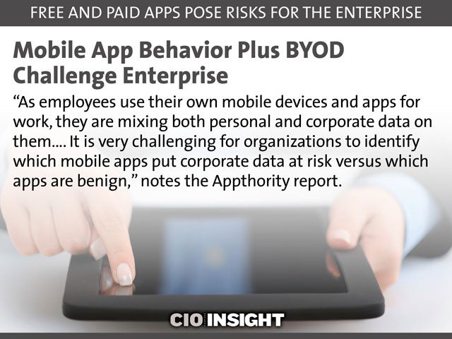 Mobile App Behavior Plus BYOD Challenge Enterprise