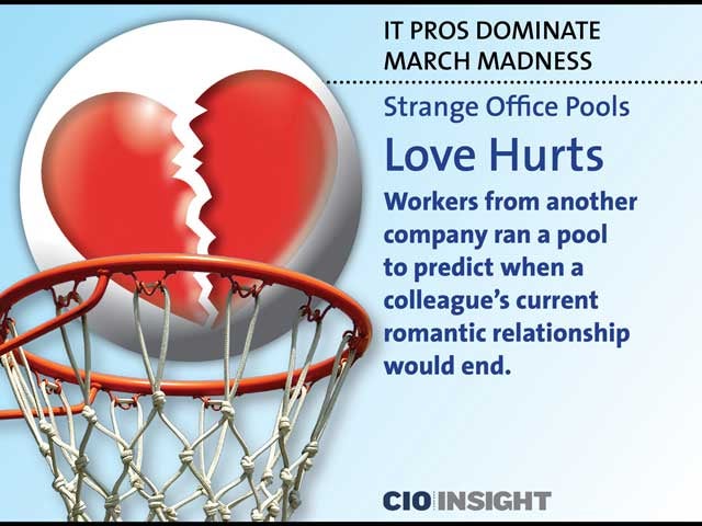 Strange Office Pools: Love Hurts
