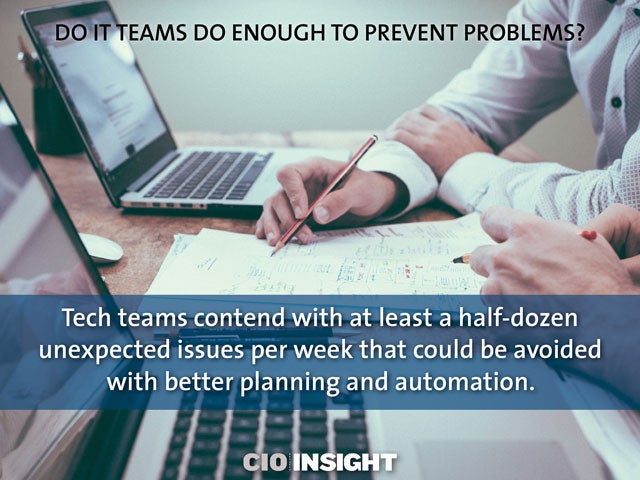 Do IT Teams Do Enough to Prevent Problems?