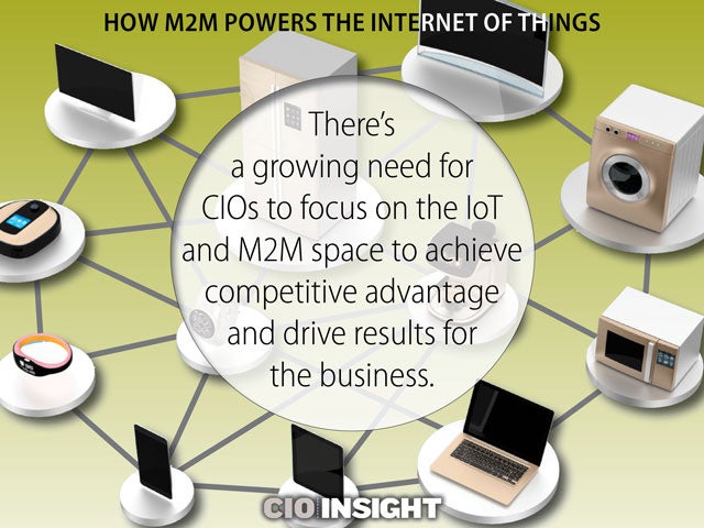 How M2M Powers the Internet of Things