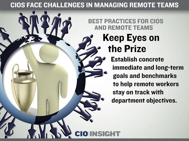 Best Practices for CIOs and Remote Teams: Keep Eyes on the Prize