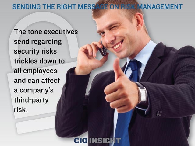 Sending the Right Message on Risk Management