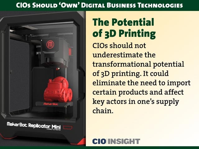 The Potential of 3D Printing