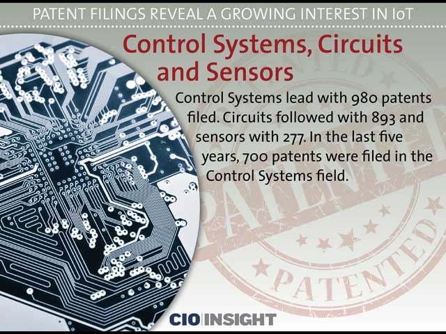 Control Systems, Circuits and Sensors