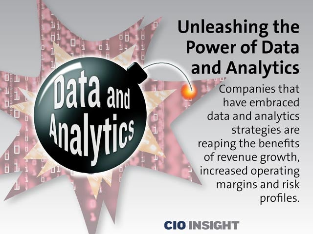 Unleashing the Power of Data and Analytics