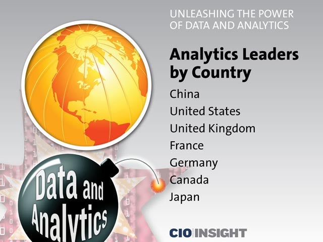 Analytics Leaders by Country