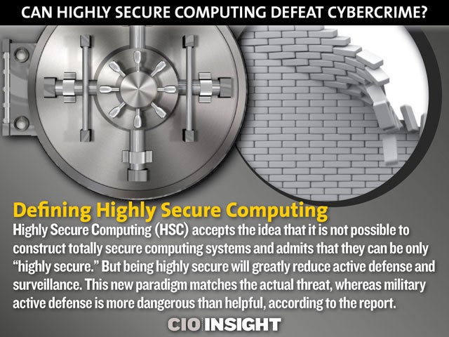 Defining Highly Secure Computing