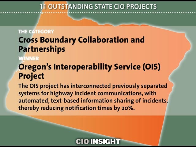 The Category: Cross Boundary Collaboration and Partnerships. Winner: Oregon's Interoperability Service (OIS) Project