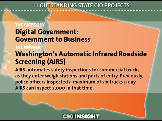 The Category: Digital Government: Government to Business. The Winner: Washington's Automatic Infrared Roadside Screening (AIRS)