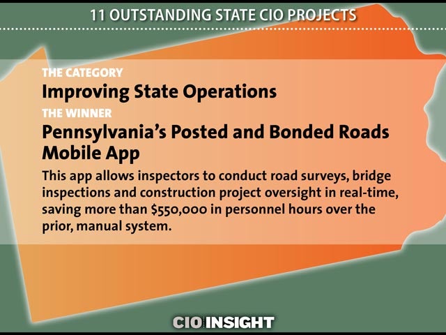 The Category: Improving State Operations. The Winner: Pennsylvania's Posted and Bonded Roads Mobile App