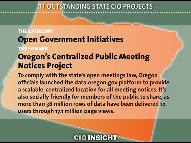 The Category: Open Government Initiatives. The Winner: Oregon's Centralized Public Meeting Notices Project