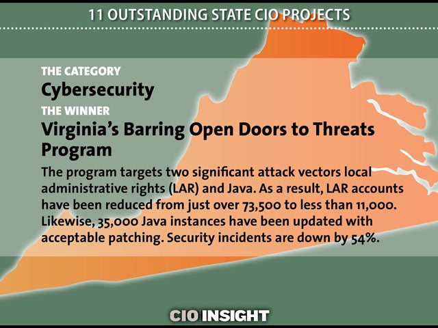 The Category: Cybersecurity. The Winner: Virginia's Barring Open Doors to Threats Program