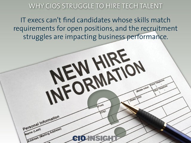 Why CIOs Struggle to Hire Tech Talent