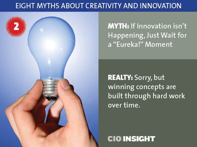 2-Myth: If Innovation isn't Happening, Just Wait for a “Eureka!
