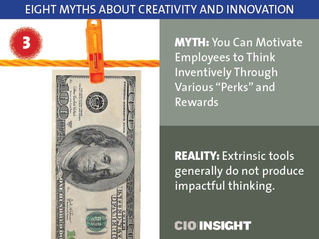 3-Myth: You Can Motivate Employees to Think Inventively Through Various 