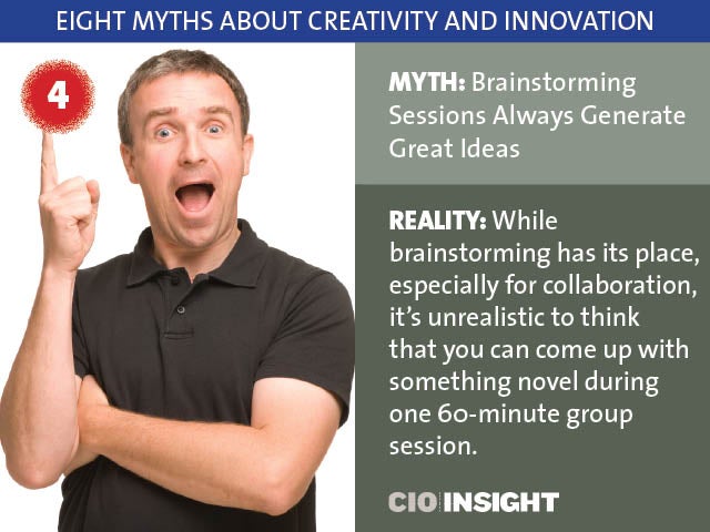 4-Myth: Brainstorming Sessions Always Generate Great Ideas