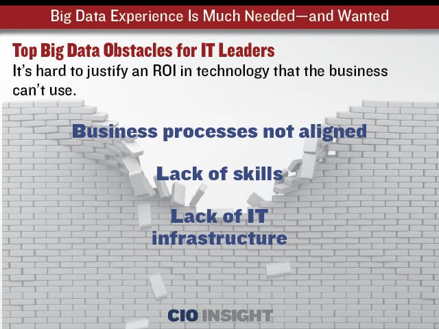 8-Top Big Data Obstacles for IT Leaders