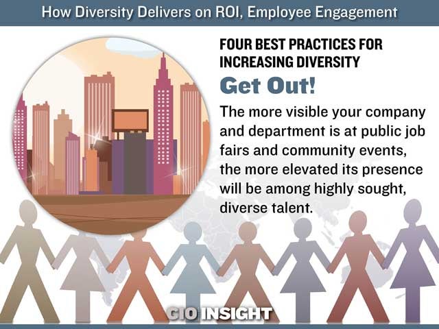 Four Best Practices for Increasing Diversity: Get Out!