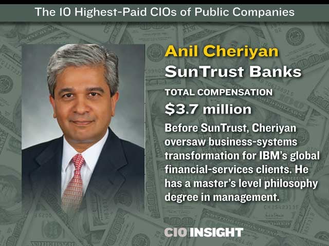 4-Anil Cheriyan, SunTrust Banks