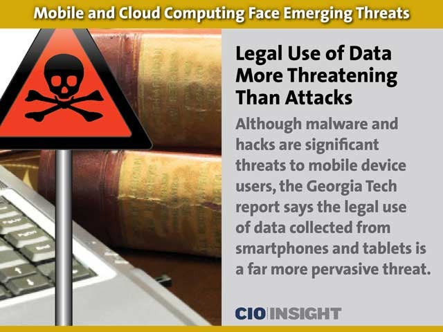 Legal Use of Data More Threatening Than Attacks