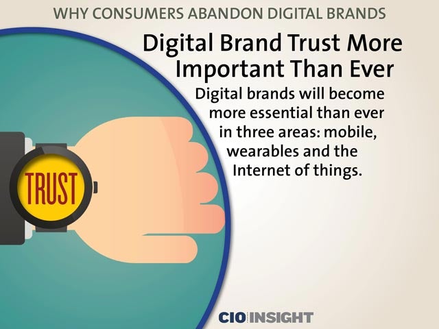 Digital Brand Trust More Important Than Ever