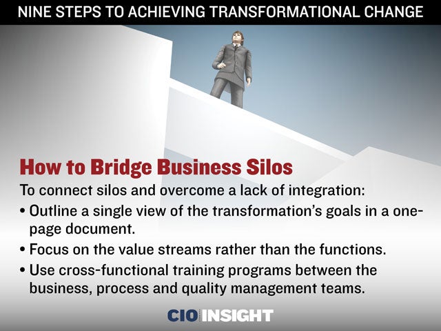 How to Bridge Business Silos