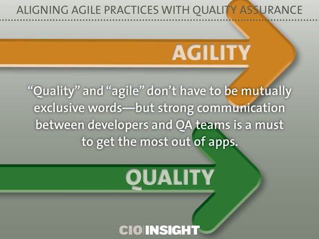 Aligning Agile Practices With Quality Assurance