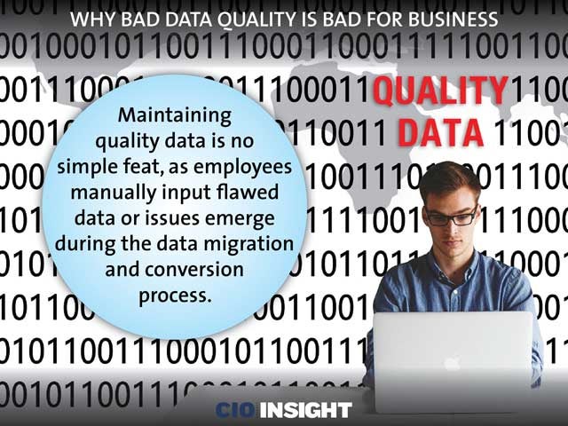 Why Bad Data Quality Is Bad for Business
