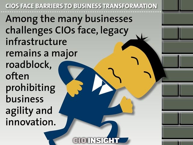CIOs Face Barriers to Business Transformation