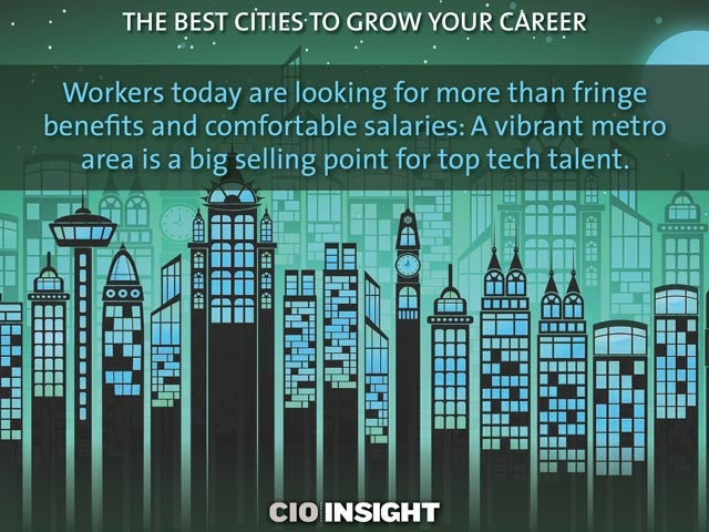 The Best Cities to Grow Your Career