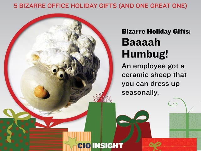 Bizarre Holiday Gifts: Baaaah Humbug!