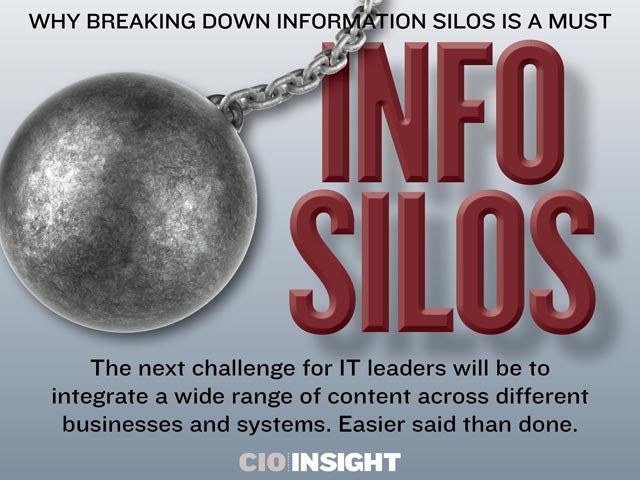 Why Breaking Down Information Silos Is a Must