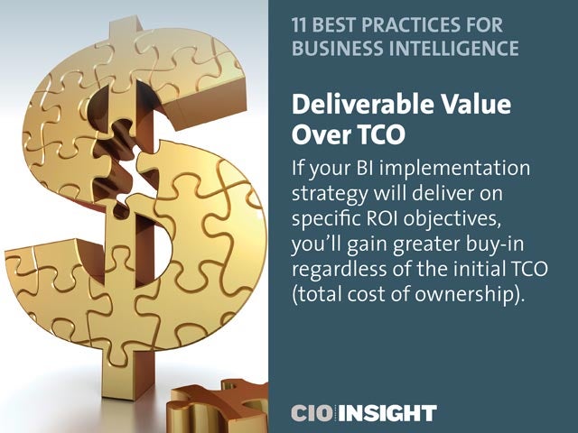 Deliverable Value Over TCO
