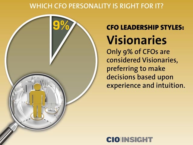 CFO Leadership Styles: Visionaries