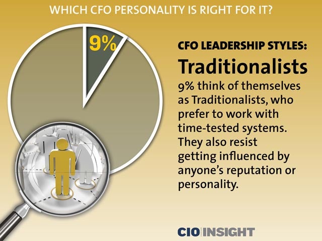 CFO Leadership Styles: Traditionalists