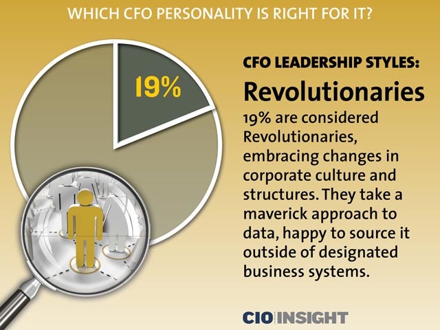 CFO Leadership Styles: Revolutionaries