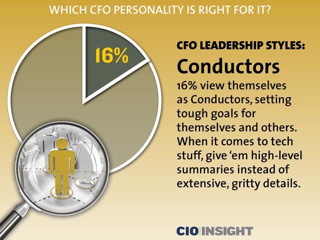 CFO Leadership Styles: Conductors