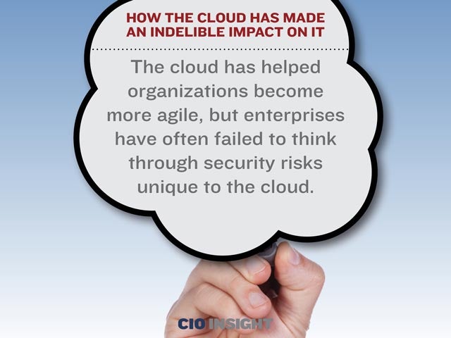 How the Cloud Has Made an Indelible Impact on IT