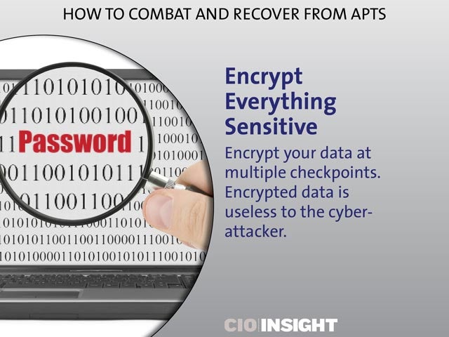Encrypt Everything Sensitive