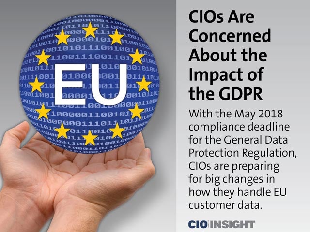 CIOs Are Concerned About the Impact of the GDPR