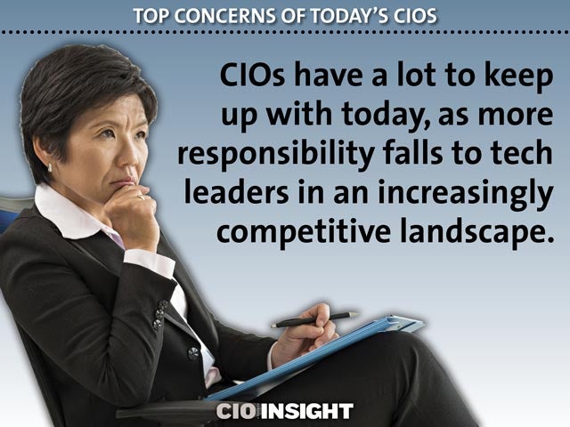 Top Concerns of Today's CIOs