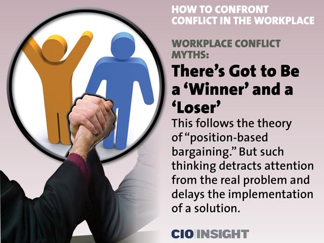 Workplace Conflict Myths: There's Got to Be a ‘Winner’ and a ‘Loser’