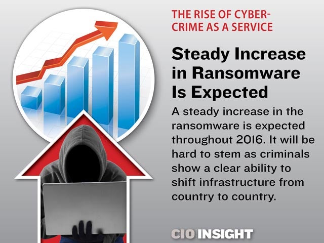 Steady Increase in Ransomware Is Expected