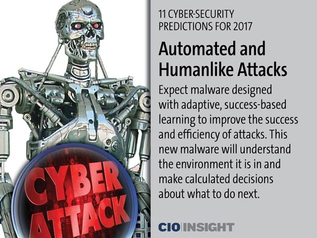 Automated and Humanlike Attacks