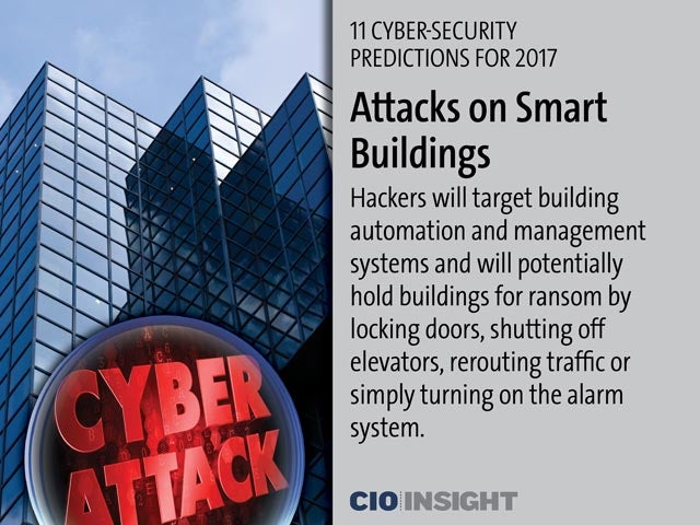 Attacks on Smart Buildings