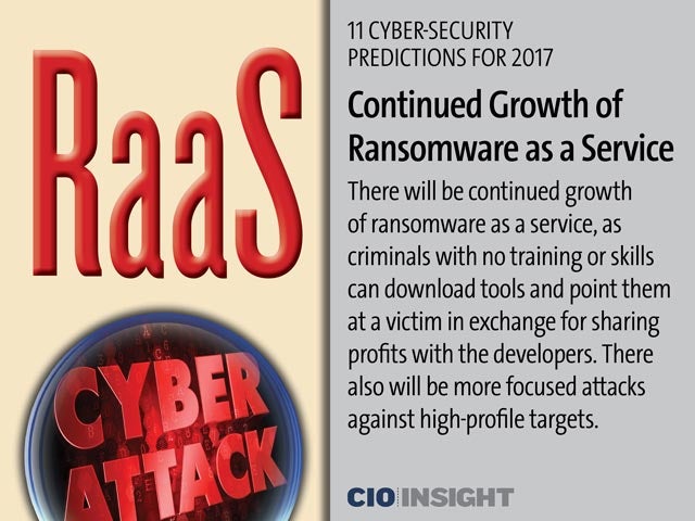Continued Growth of Ransomware as a Service