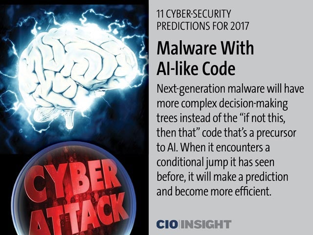 Malware With AI-like Code